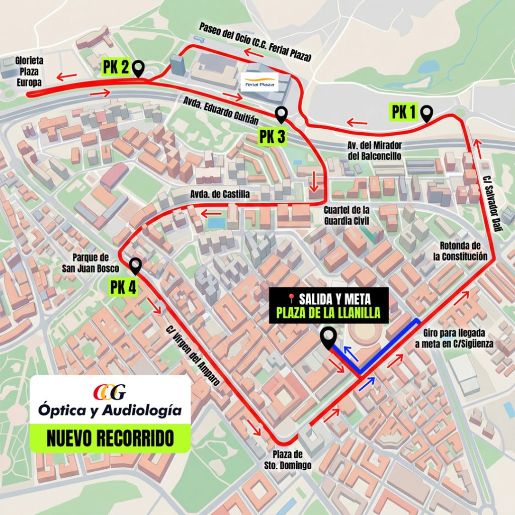Recorrido 2026 Carrera Central Óptica